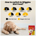 Wiggles Wet Food for Dogs (150gm Each) thumbnail