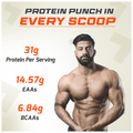 Fuel One Whey Iso-Max Whey Protein Isolate Powder Unflavored with 500ml Shaker thumbnail