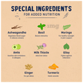Heads Up For Tails Sara's Wholesome Food Grain Free Chicken and Turkey thumbnail