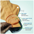 SochGreen Reusable Cloth Pads for Heavy Flow) Green and Orange XL thumbnail