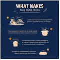 Heads Up For Tails Sara's Wholesome Food Grain Free Chicken and Turkey thumbnail