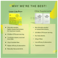 Setu Lean: Lite Pro+ Sachet (15 Each) Lemon thumbnail