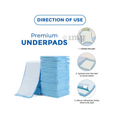 C Cure Premium Underpads with Gel Lock Technology thumbnail