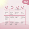SheNeed 24 Hr Odour Control Feminine Intimate Wipe (10 Each) Reduce From Leakage & UTI thumbnail