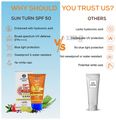 Ayouthveda Sun Turn Cream SPF 50 thumbnail