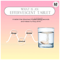 Has It Here You Glow Tablet (20 Each) Watermelon thumbnail