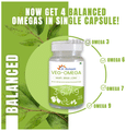 Dr. Morepen Veg-Omega Omega's 3 6 7 9 Veg. Capsule thumbnail