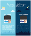 Perfect Skin Even Skin Tone Night Cream thumbnail