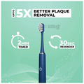 Hammer Flow 2.0 Upto 5X Better Plaque Removal 1 Handle & 2 Brushheads Toothbrush Blue thumbnail