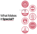 Cureayu Liver Care Capsule thumbnail