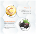 VLCC Serum Face Wash Bright Glow with Vitamin C (150ml Each) Mulberry thumbnail