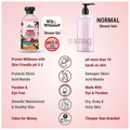 Wit and Whimsy Bubble Bounce Shower Gel Strawberry thumbnail