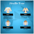 Mancode Anti Dandruff Shampoo for Men thumbnail