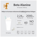 My FitFuel Beta Alanine 1000mg Unflavoured Capsule thumbnail