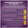 Naturyz Triple Strength Omega 3 Fish Oil Softgel thumbnail