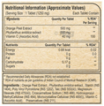 Pure Nutrition Vitamin C Tablet thumbnail