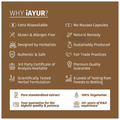 iAYUR Ashwagandha Extract 500mg Veg Capsule thumbnail