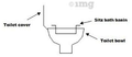 Isha Surgical Sitz/Piles Bath Tub thumbnail