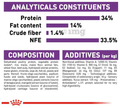 Royal Canin Giant Pet Food Puppy thumbnail