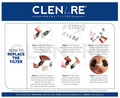 Clenare Replacement Filters Small White Max Defence Slotted thumbnail
