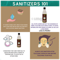 Khadi Essentials Pure & Safe Hand Sanitizer thumbnail