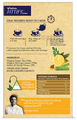 Saffola Fittify Gourmet Superfood Moringa Green Tea Honey Lemon thumbnail