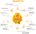 Dabur Haldi Immunity Booster Drop thumbnail