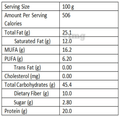 Plant Power High Protein Coated Nuts Jalapeno Almond thumbnail