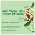 Kapiva Green Superfoods thumbnail