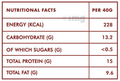 Zevic Dark Sugar Free Belgian Couverture Chocolate with Fruit and Nuts thumbnail