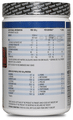 Weider CFM Whey Protein Chocolate thumbnail