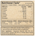 Pure Nutrition Digestive Enzymes 800mg Veg Capsule thumbnail