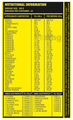 Absolute Nutrition Lean Gainer Chocolate thumbnail