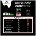 NutraMarck Extreme Keto Burner 7X Capsule | Advanced Fat Burner & Metabolism Booster thumbnail