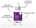 The Derma Co Pore Minimizing Face Serum thumbnail