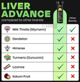 Auric Liver Advance Effervescent Tablets (20 Each) Orange thumbnail