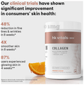 Healthkart Skin Radiance Collagen Powder Orange with Teal colour Sipper Bottle 300 ml thumbnail