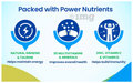 Health OK Multivitamin For Men with Vitamins, Minerals, Ginseng, Taurine & Zinc | For Energy & Immunity (30 Each) thumbnail