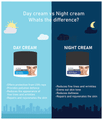Perfect Skin Scars & Antimarks Day Cream thumbnail