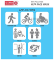 Usha Shriram Clarito F95 PM2.5 Anti Pollution Hepa Face Mask (Pack of 3) thumbnail