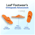 Leaf Footwear Cloud Comfort Orthopaedic Slippers Black White 10 thumbnail