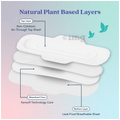 Bliss Combo Pack of Natural Plant Based Sanitary Pads L, XL, XXL & XXXL (6 Each) thumbnail