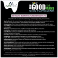 NutraMarck Gluco Balance 7X Capsules | Advanced Formula For Blood Sugar Support | Boost Metabolism thumbnail