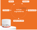 Health Sutra Retinol Night Cream with Vitamin C & Hyaluronic Acid thumbnail