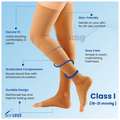 actiLEGS Class I Medical Compression Stocking Open Toe Skin Colour Small Thigh Length thumbnail