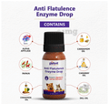 Petvit Anti Flatulence Enzyme thumbnail