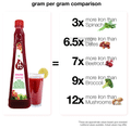 HB+ Prickly Pear Stevia Fruit Nectar (750ml Each) thumbnail