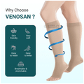 Venosan 100 Series AD Below Knee Length Class 3 Medical Compression Stockings Medium thumbnail