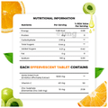 Muditam Ayurveda Amla Orange Fizz Effervescent Tablet (20 Each) thumbnail