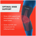Samson Knee Cap (Furo) Black Small thumbnail
